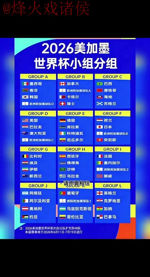 2026世界杯比分推荐最新网址 2026世界杯比分推荐最新网址