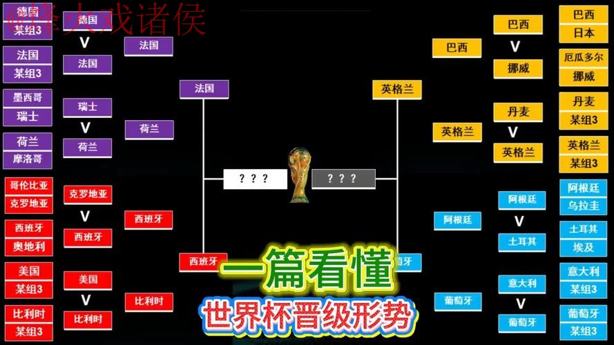 世界杯比分教程入口地址