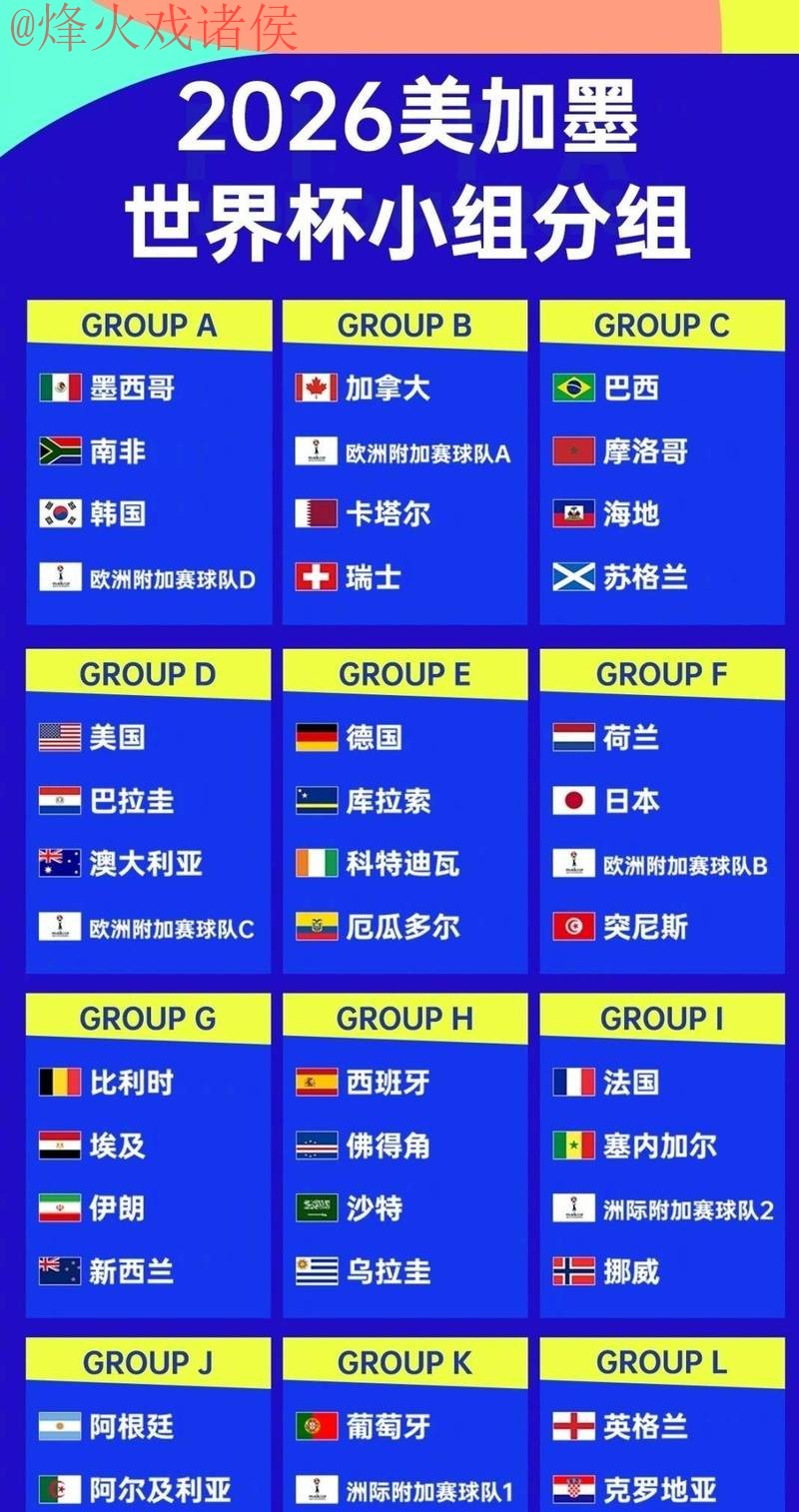 世界杯外围排行官方