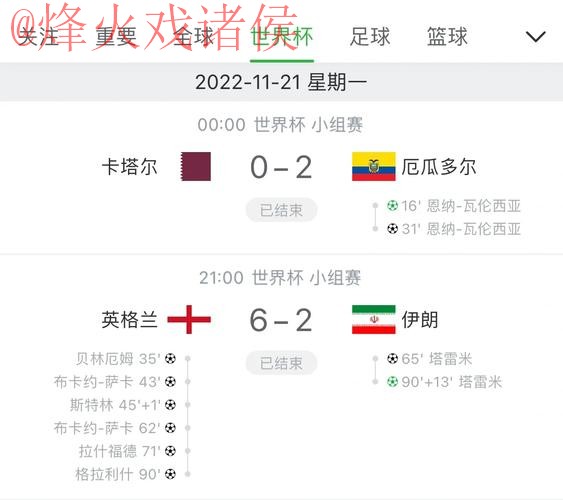 世界杯比分APP热门 世界杯比分APP热门