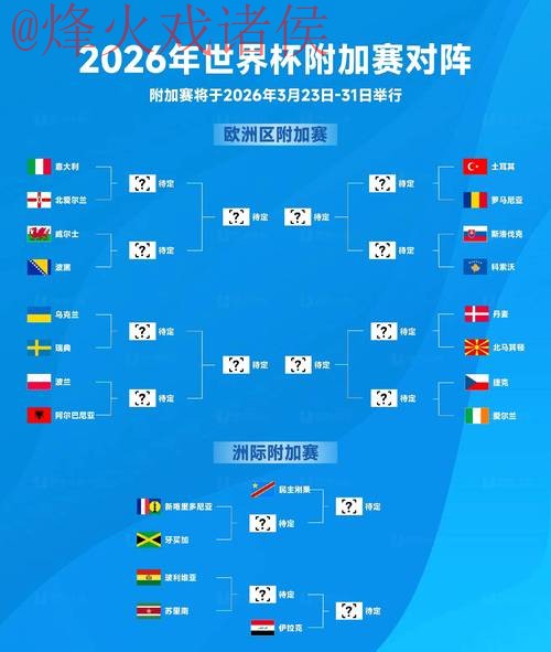 2026世界杯预测最新地址全站 2026世界杯预测最新地址全站