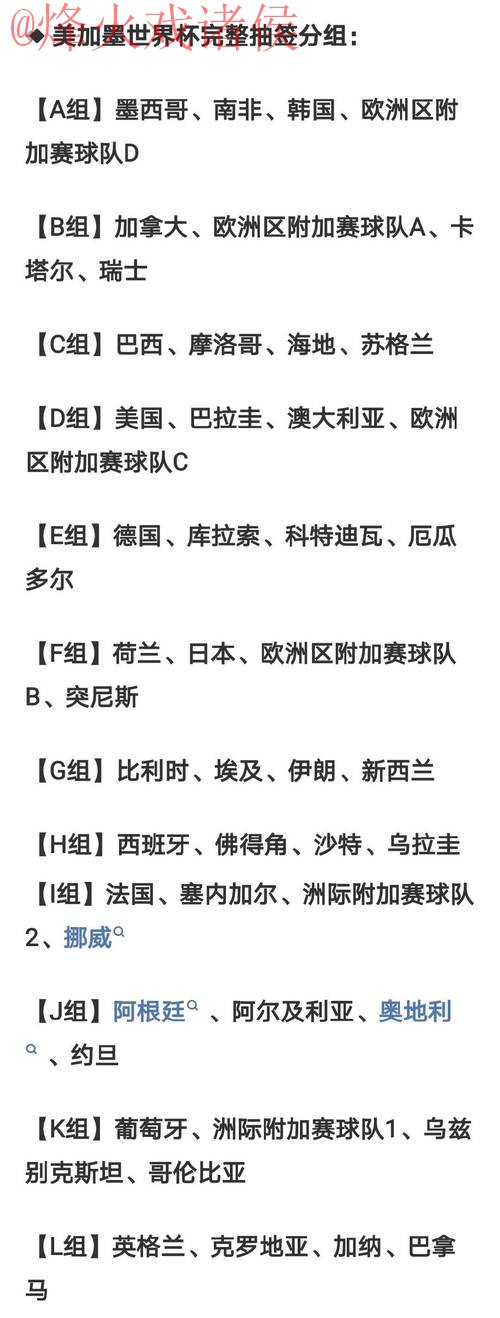 2026世界杯比分排行最佳 2026世界杯比分排行最佳